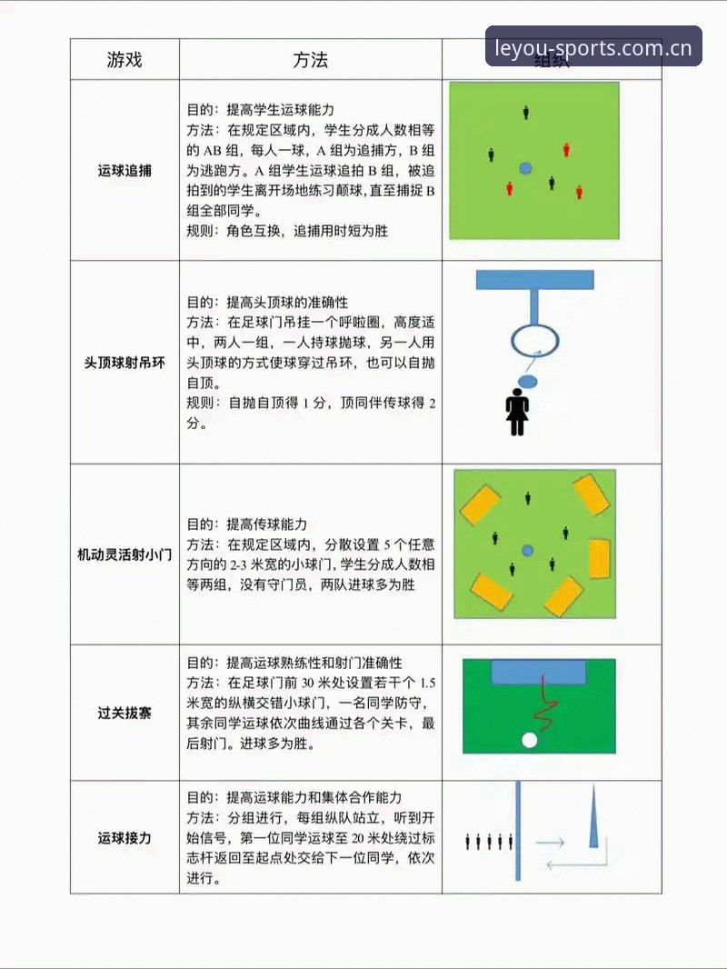 乐游体育客户端有哪些实用技巧?从注册到高阶玩法全面解析